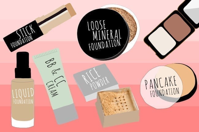 Powder and Foundation Cheat Sheet: Find the Right Coverage for You ...
